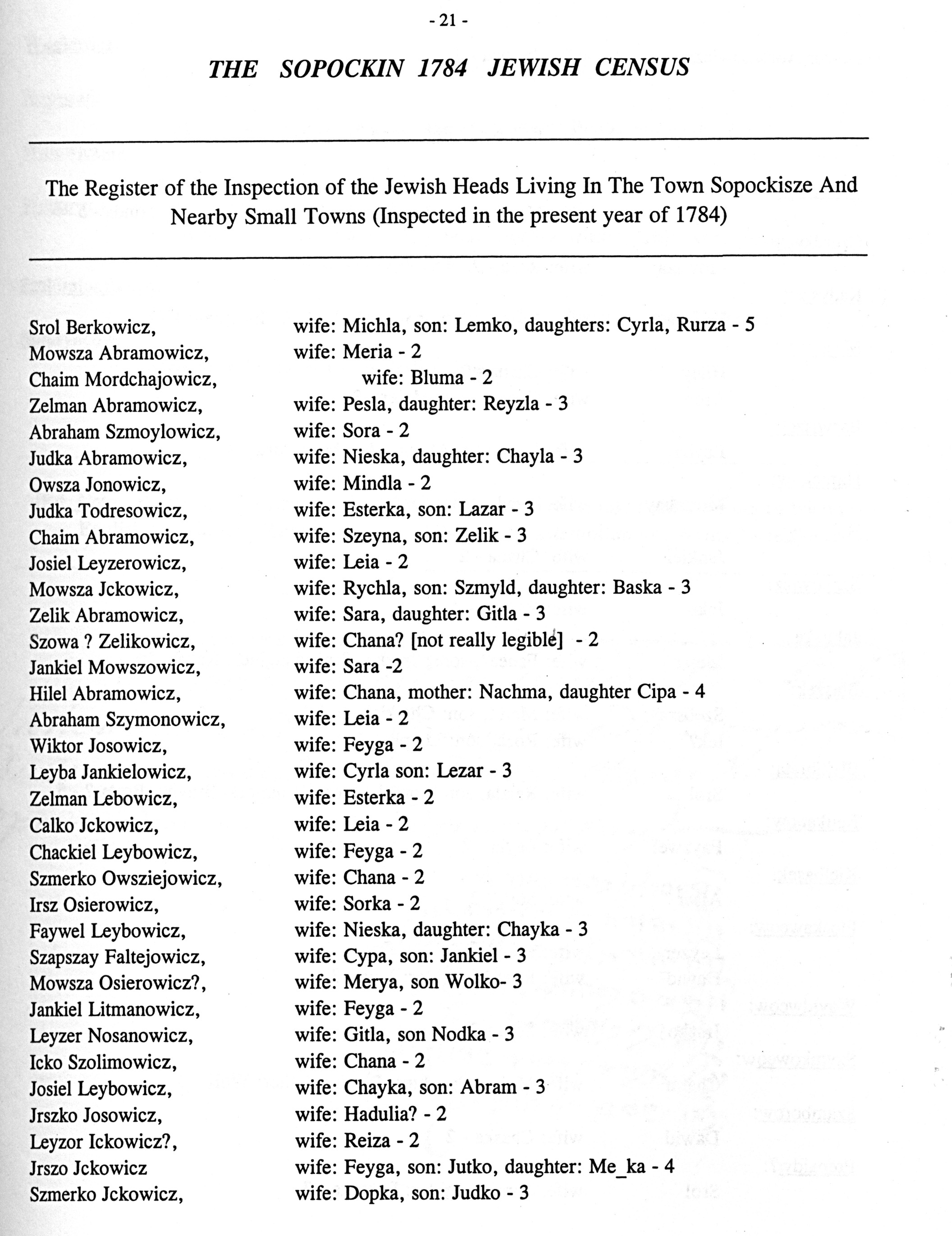 1784 Census — page 21