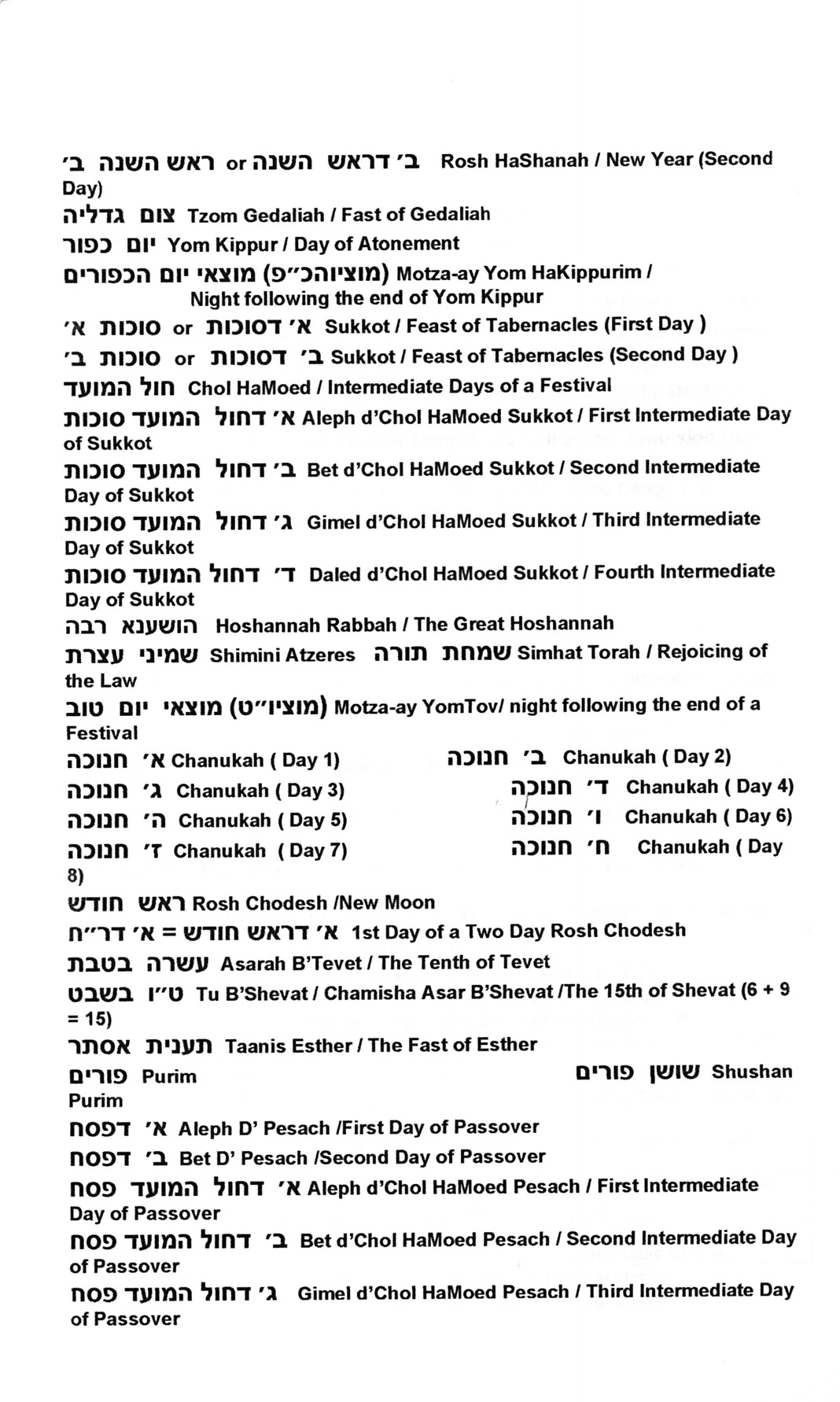 How to Read a Jewish Tombstone — page 5