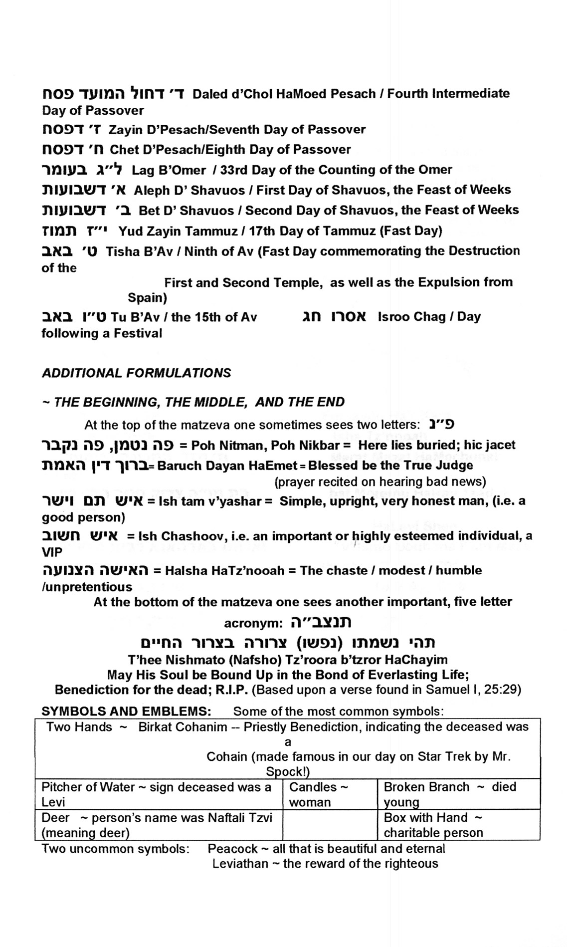 How to Read a Jewish Tombstone — page 6